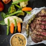 Budget-friendly high-protein meals with eggs, lentils, beans, chicken and rice
